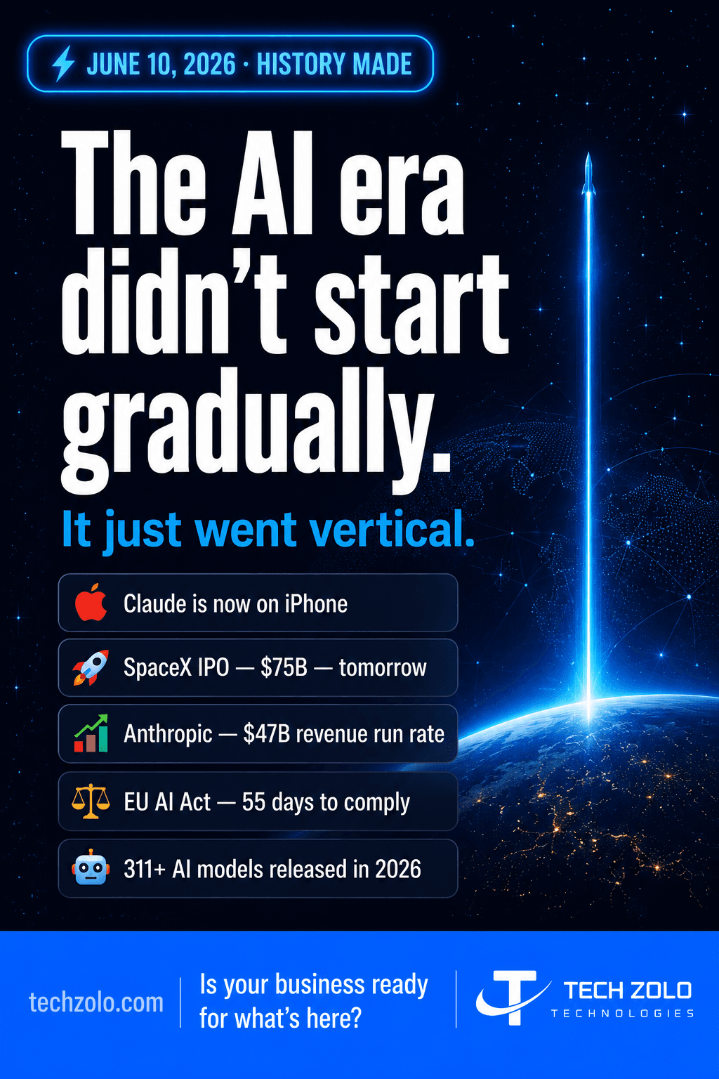 This week broke every record in AI history. No exaggeration.