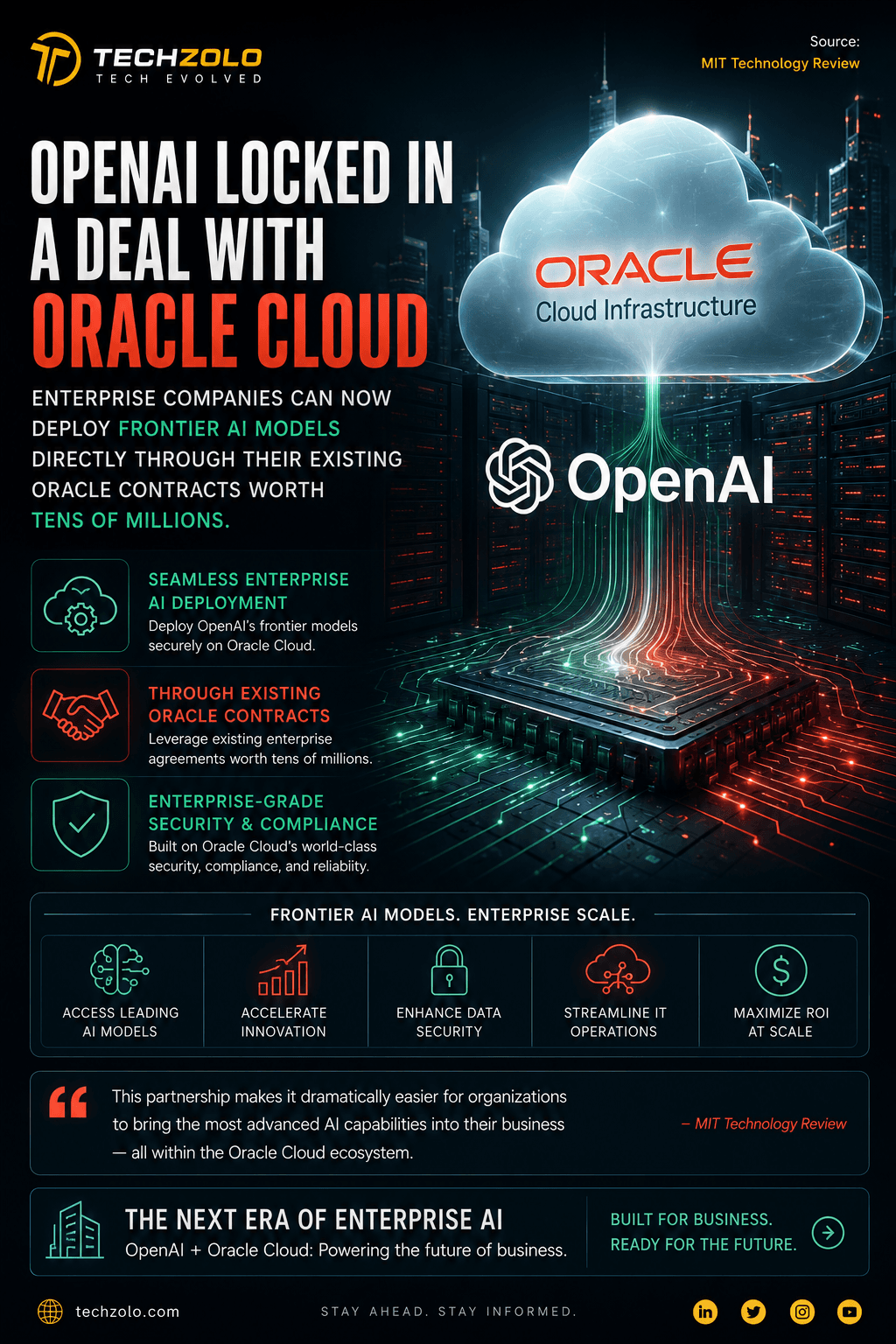 OpenAI and Oracle Cloud Partnership: Enterprise AI Deployment Gets Easier in 2026